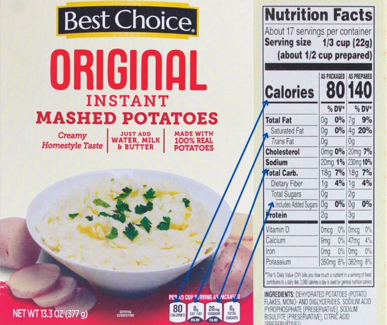 HowTo Read Your Food Labels Understanding Added Sugars Best Choice®
